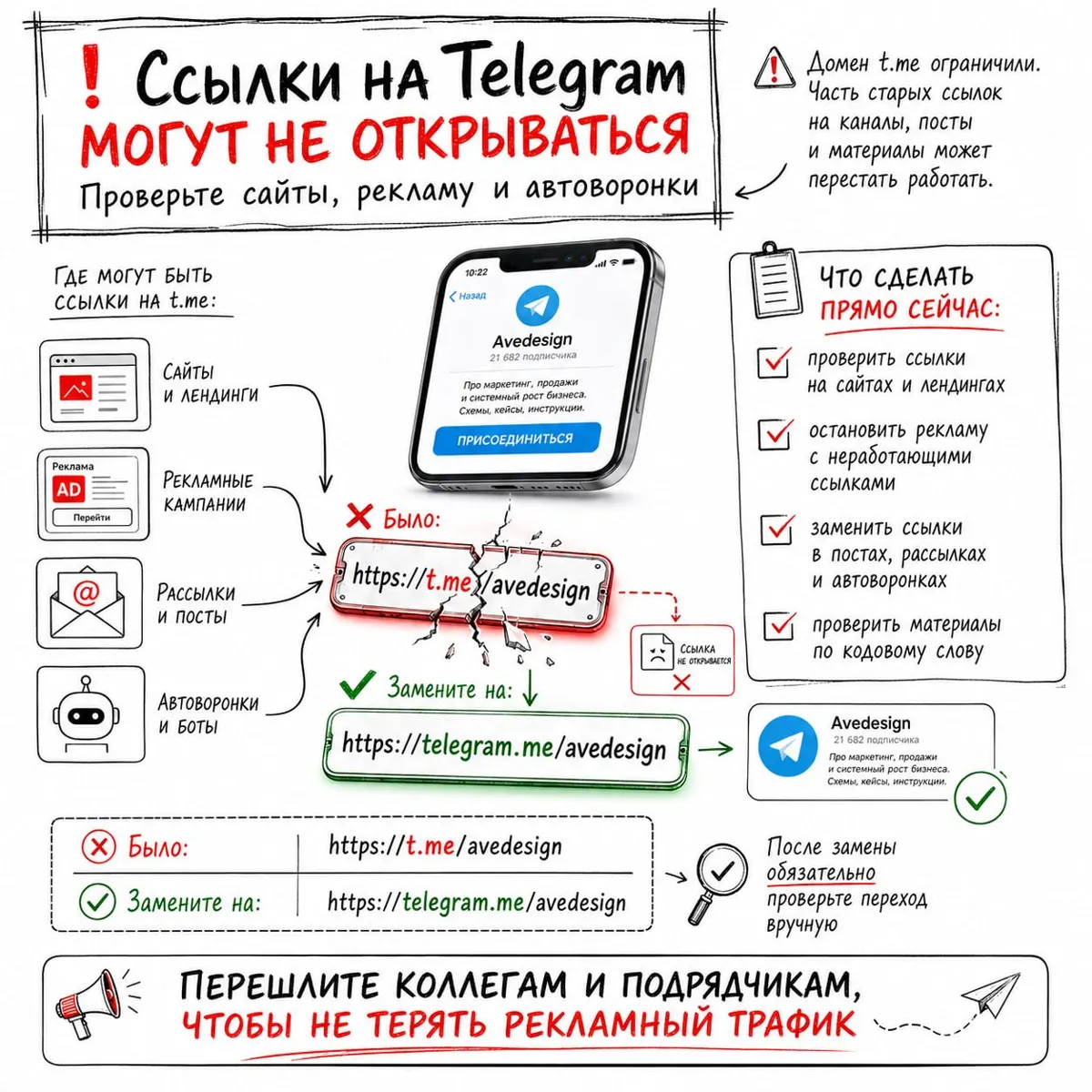 Ссылки на Telegram могут не открываться. Проверьте свои сайты и рекламные кампании