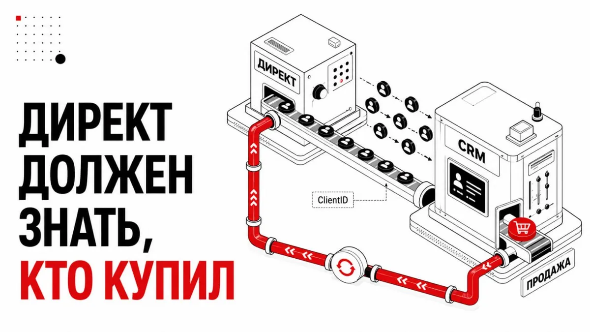 Директ должен знать, кто купил