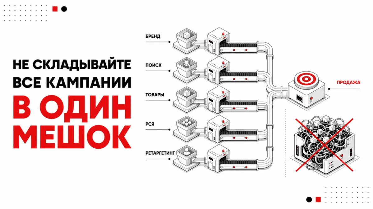 Не складывайте все кампании в один мешок