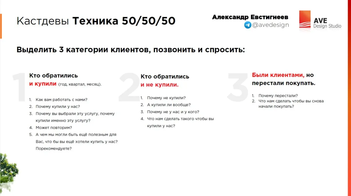 Суть техники 50/50/50