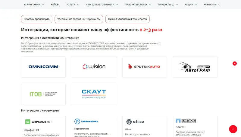 Интеграции с системами мониторинга и сервисами