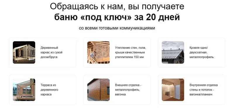 Что входит в баню: каркас, утепление, кровля, отделка