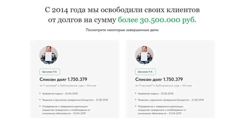 Завершённые дела: суммы списания и этапы процедуры в суде