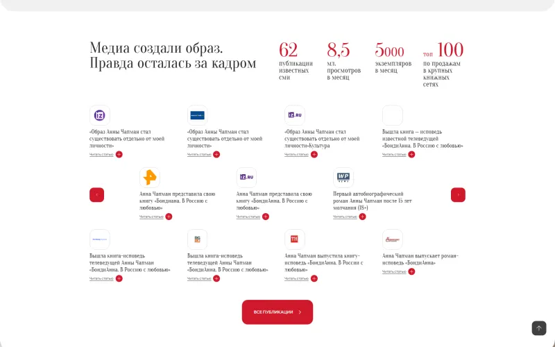 Публикации СМИ о книге