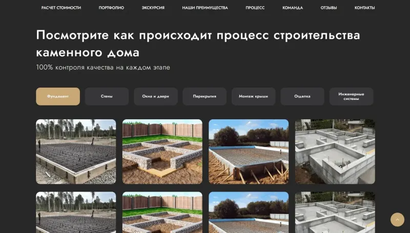 Процесс строительства по этапам: от фундамента до инженерных систем