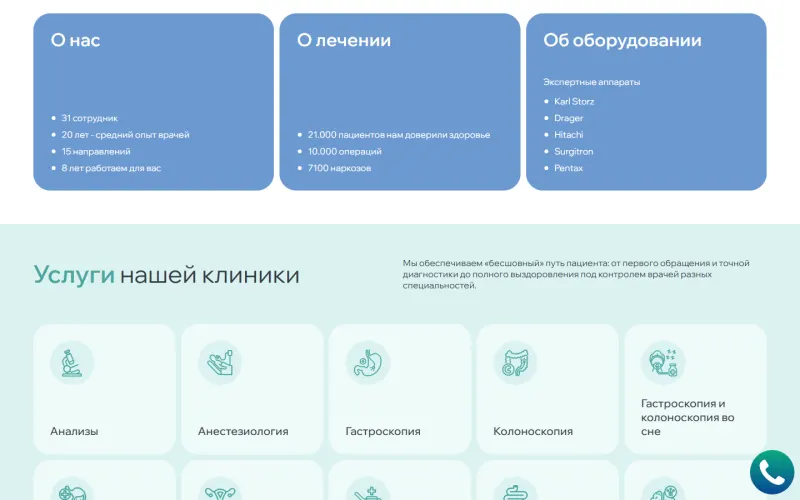 Цифры клиники: сотрудники, опыт врачей, операции, оборудование