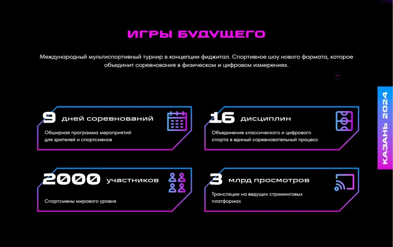 Ключевые цифры турнира: дни, дисциплины, участники, просмотры