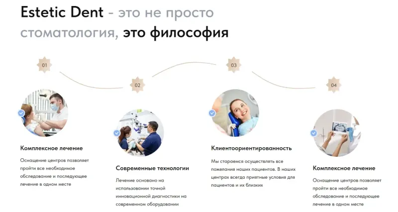 Подход клиники: технологии и лечение в одном месте