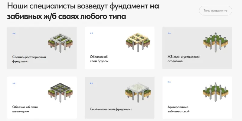 Типы фундаментов на железобетонных сваях