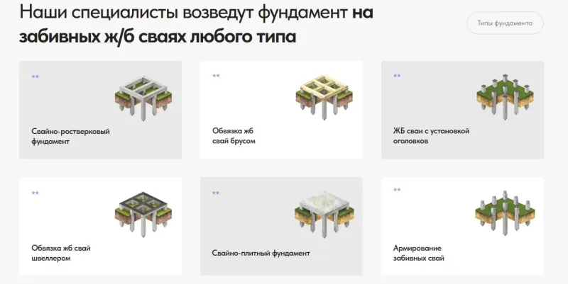 Варианты фундаментов на забивных ж/б сваях