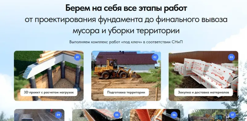 Этапы работ: от проекта до уборки территории