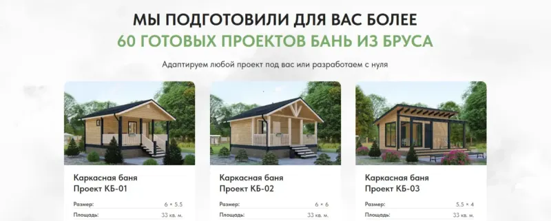 Готовые проекты бань с размерами и площадью