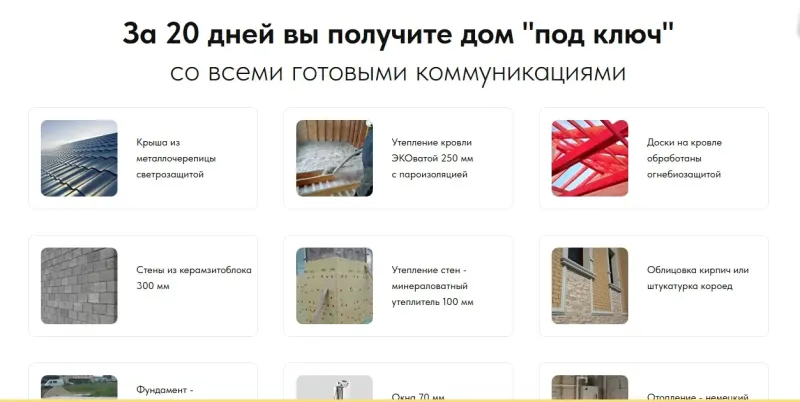 Комплектация дома: кровля, утепление, стены, отделка