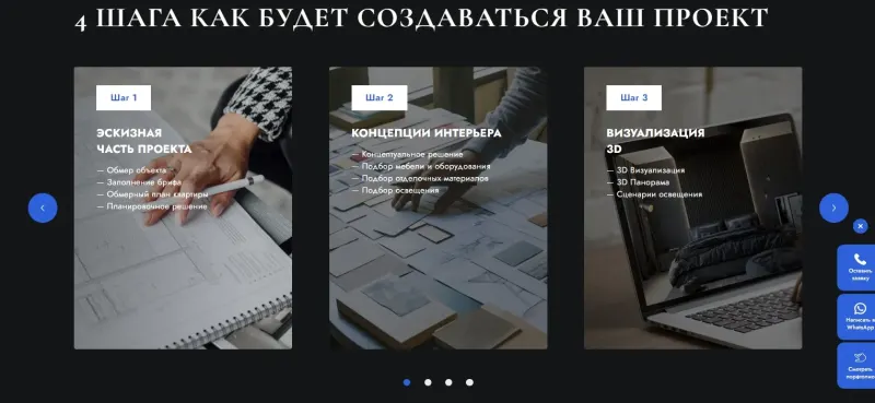 Этапы создания дизайн-проекта