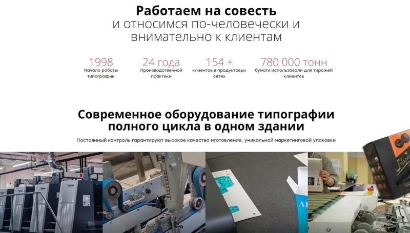 Факты о типографии и оборудование полного цикла