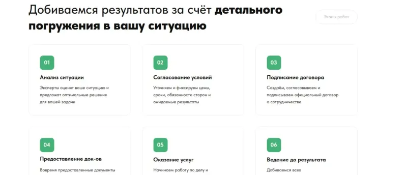 Этапы работы: от анализа ситуации до результата